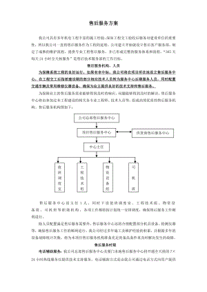 《售后服務(wù)方案》doc版