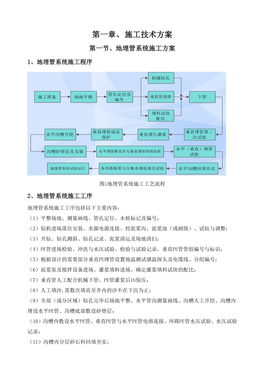 地埋管施工组织方案_第1页