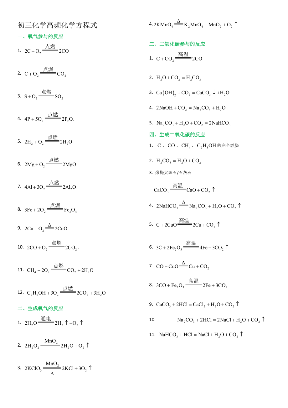 初三化学高频化学方程式_第1页
