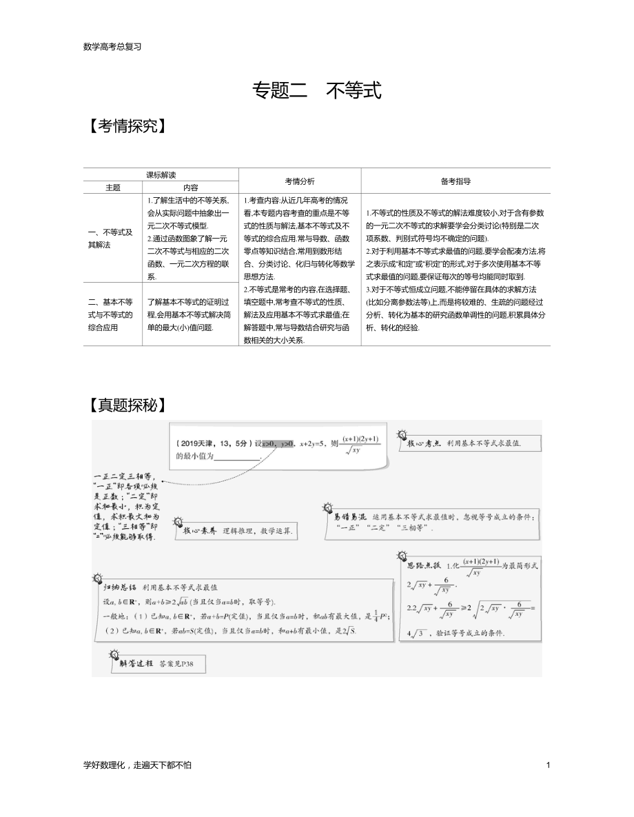 新课标版高中数学高考总复习专题2.1不等式及其解法（试题练）教学讲练_第1页