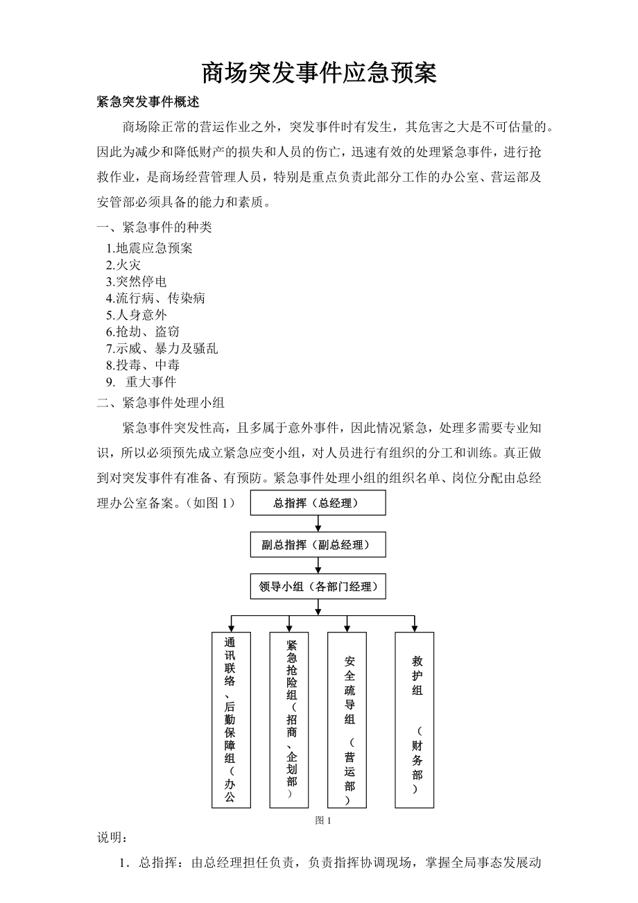 《商場應(yīng)急預(yù)案》doc版_第1頁