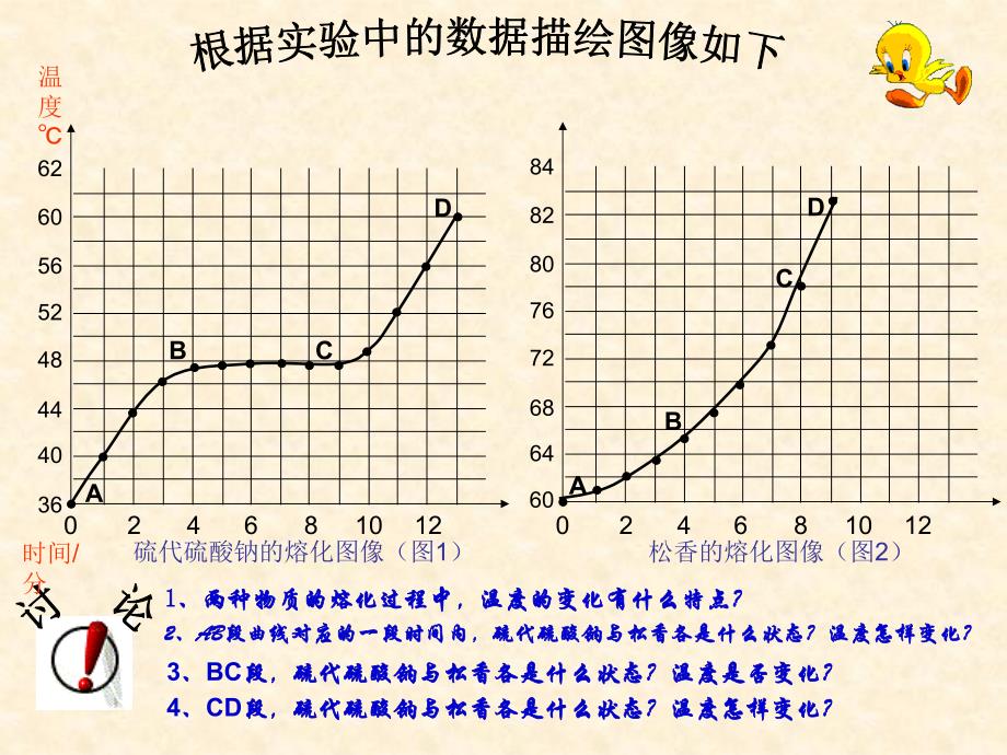 4.12 晶体和非晶体_第1页