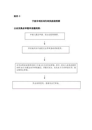 宁波市司法局行政执法流程图fgjv