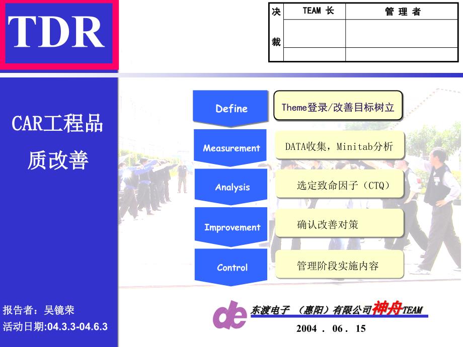 car audio工程不良改善报告fps_第1页