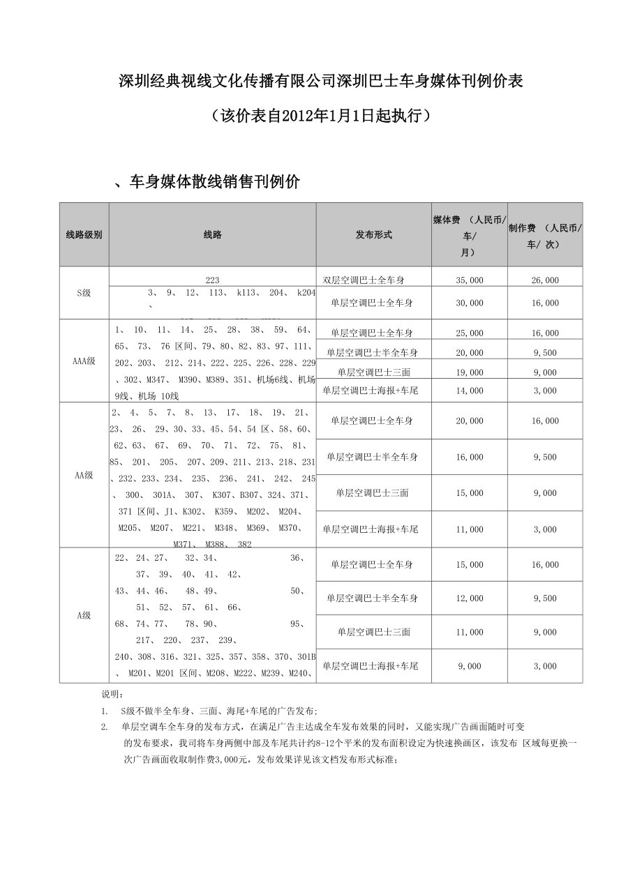 深圳2012深圳巴士车身媒体刊例价表_第1页