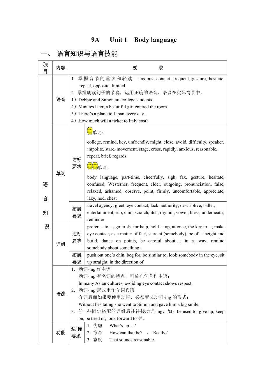 《評價標(biāo)準(zhǔn)》9Afrommiao_第1頁