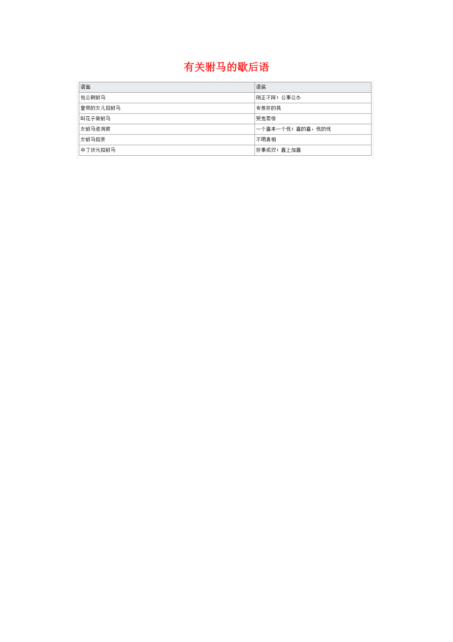 小学语文常用歇后语分类大全有关驸马的歇后语_第1页