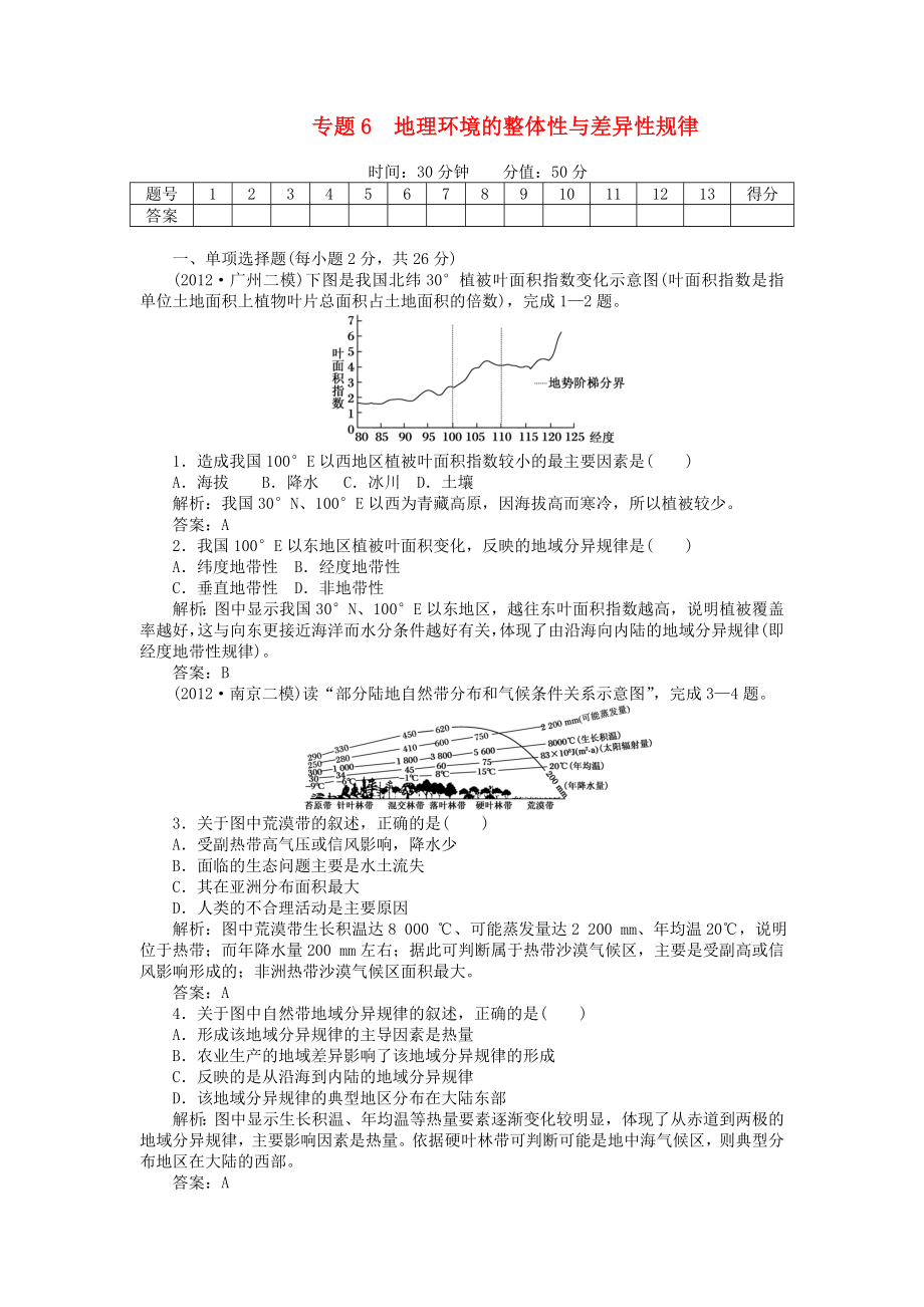 安徽省阜陽市2013屆高三地理二輪測試 專題6 地理環(huán)境的整體性與差異性規(guī)律_第1頁