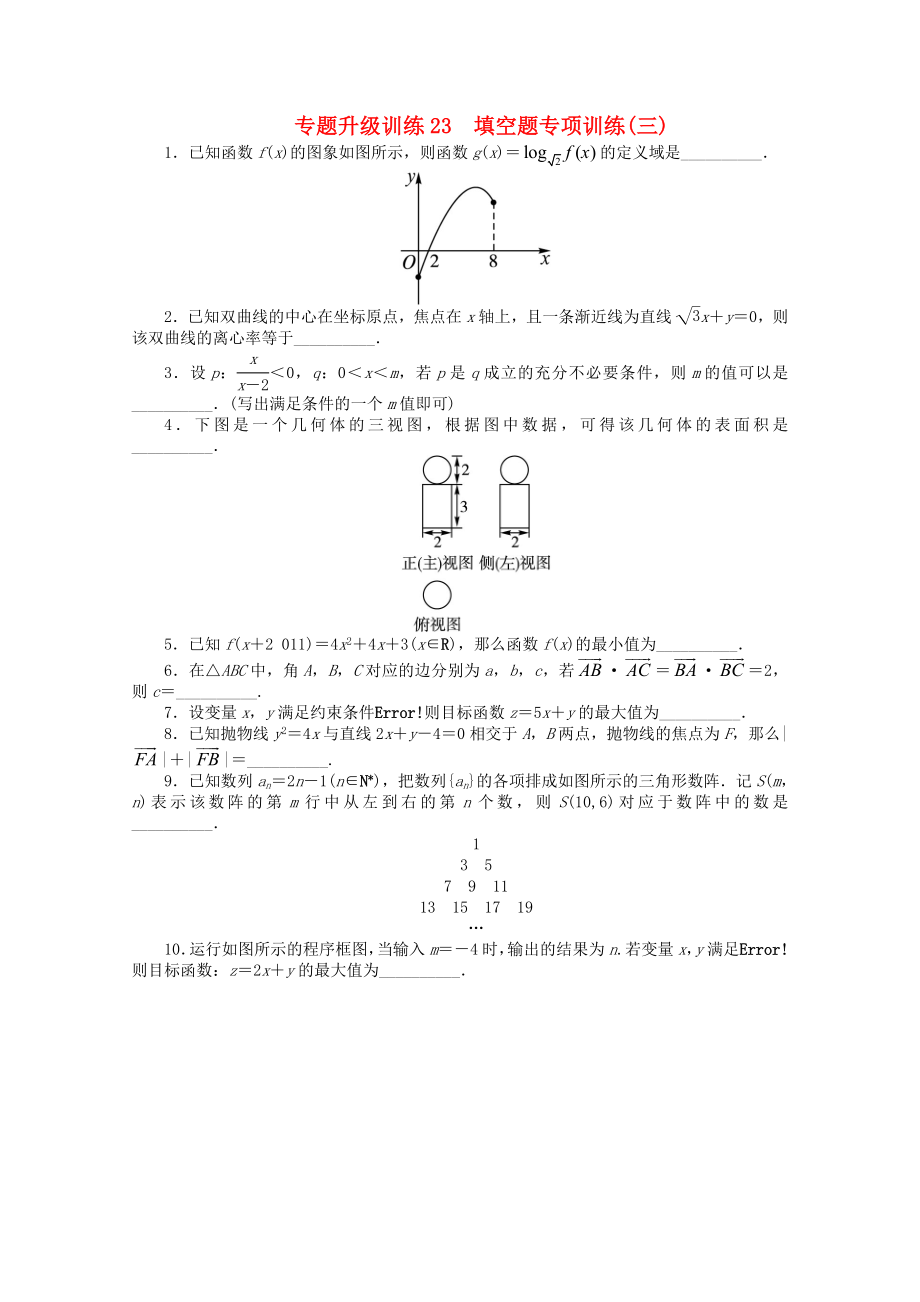 浙江省2013年高考數(shù)學(xué)第二輪復(fù)習(xí) 專題升級訓(xùn)練23 填空題專項訓(xùn)練(三) 文_第1頁