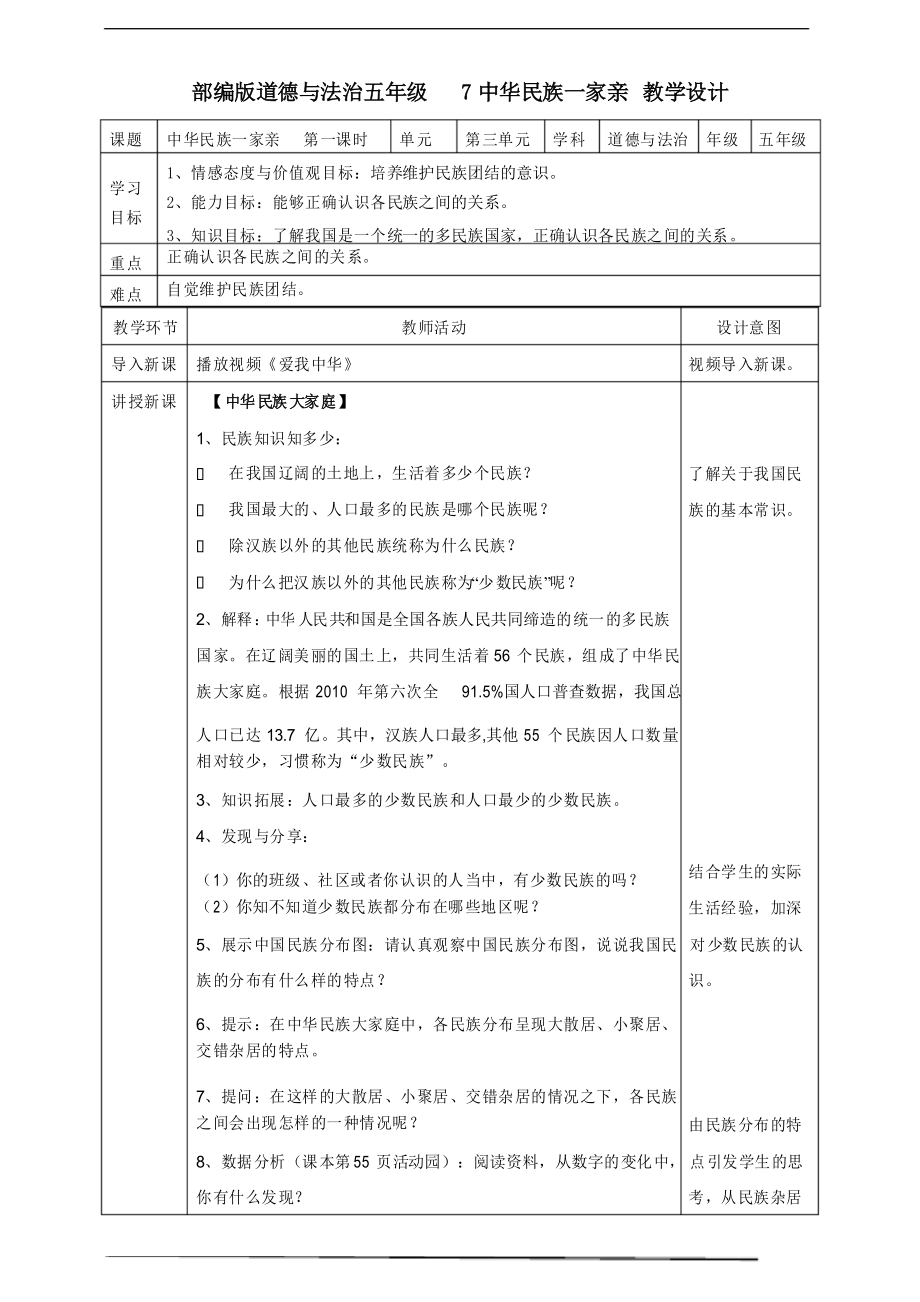 部編版道德與法治五年級上冊7 中華民族一家親 (含2個課時) 教案_第1頁