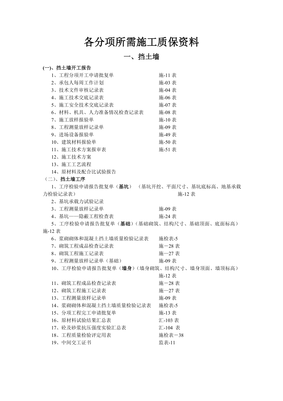 各分项所需施工质保资料_第1页