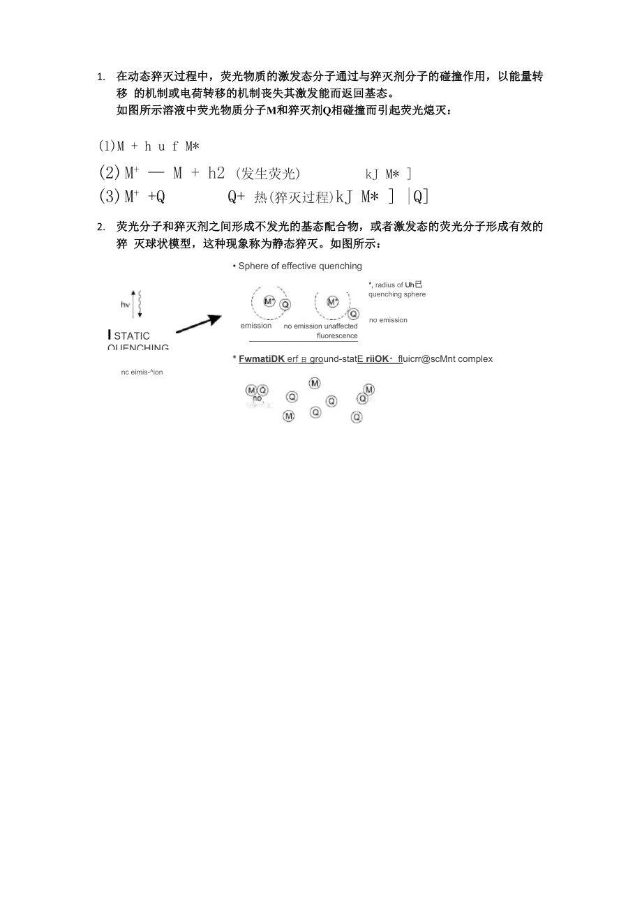 静态荧光猝灭和动态荧光猝灭_第1页