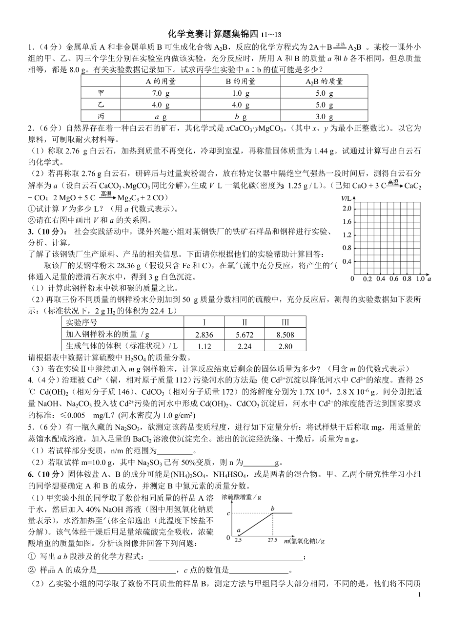 化学竞赛计算题集锦四11_第1页