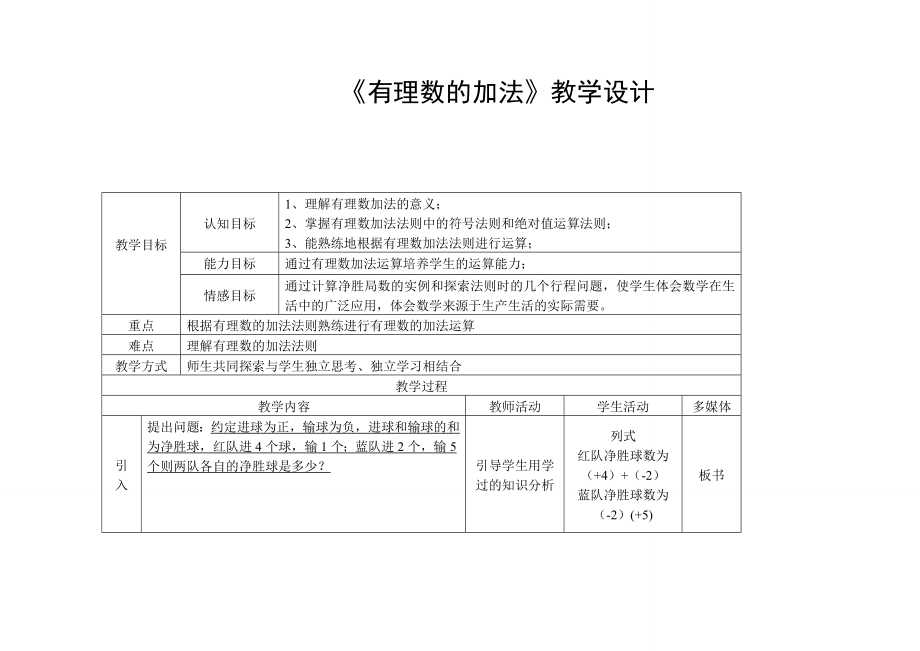 有理数的加法教学设计_第1页