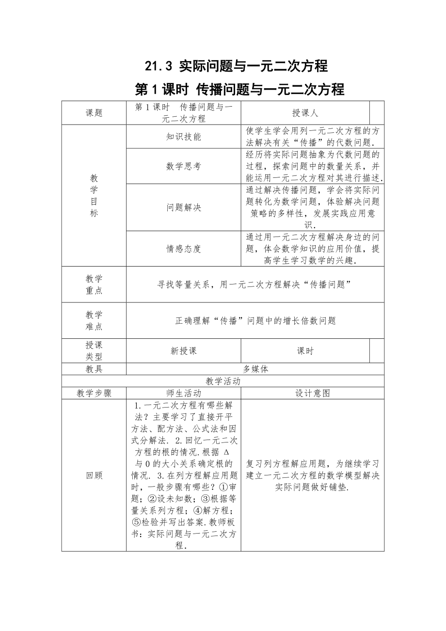 实际问题与一元二次方程1_第1页