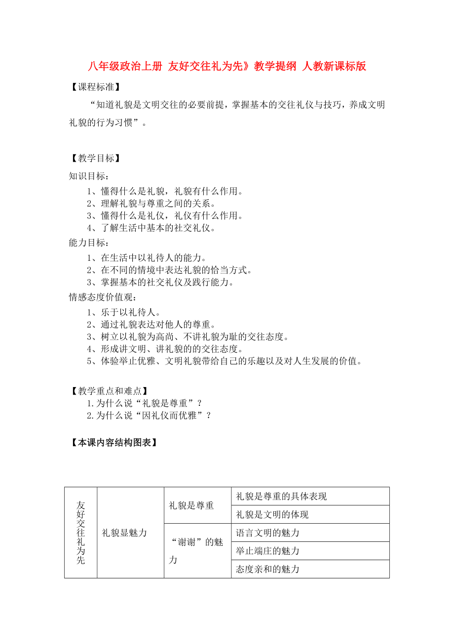 八年级政治上册 友好交往礼为先》教学提纲 人教新课标版_第1页