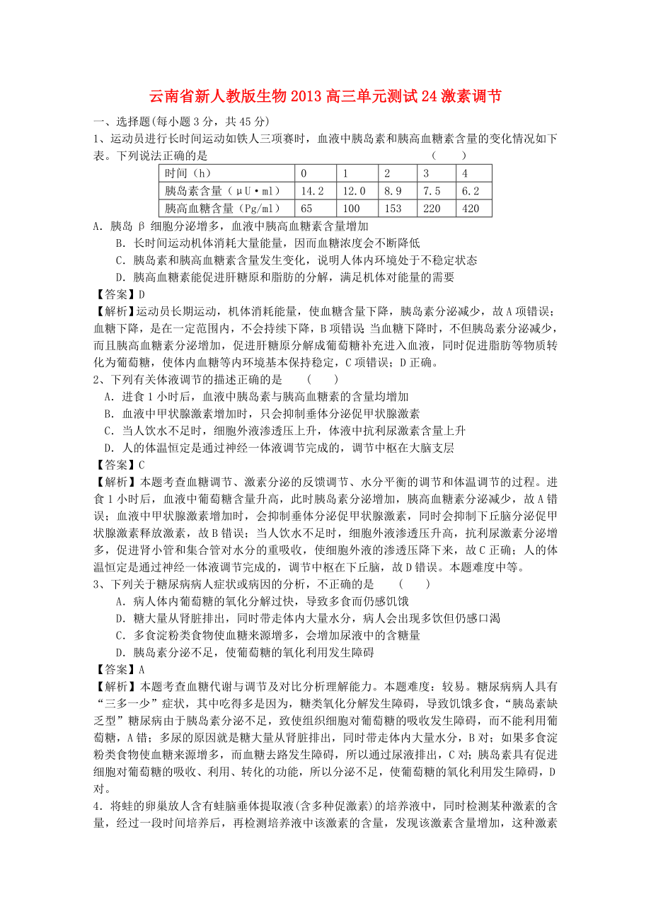 云南省2013年高三生物 單元測試24《激素調(diào)節(jié)》新人教版_第1頁