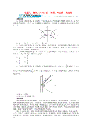 浙江省2013年高考數(shù)學(xué)第二輪復(fù)習(xí) 專題六 解析幾何第2講 橢圓、雙曲線、拋物線 文