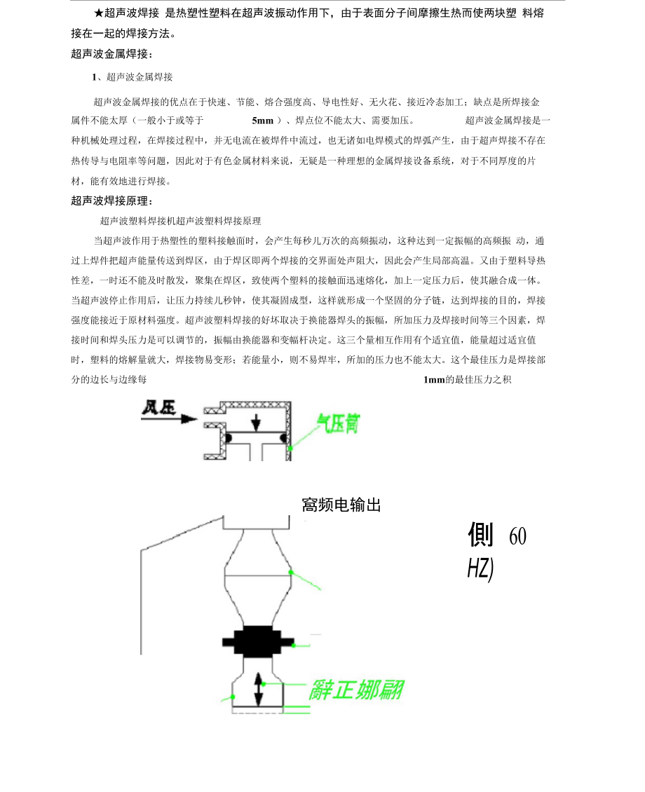 超声波焊接原理及材料对其的影响_第1页