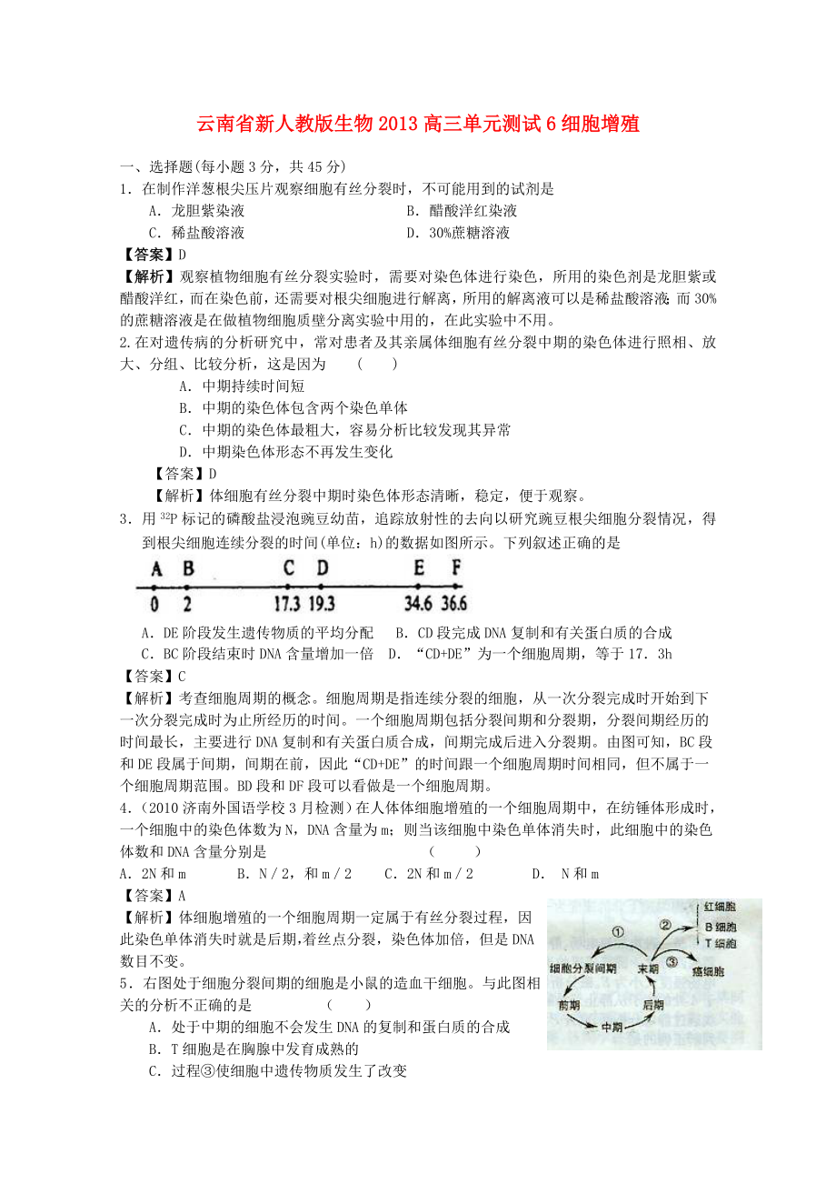 云南省2013年高三生物 单元测试6《细胞增殖》新人教版_第1页