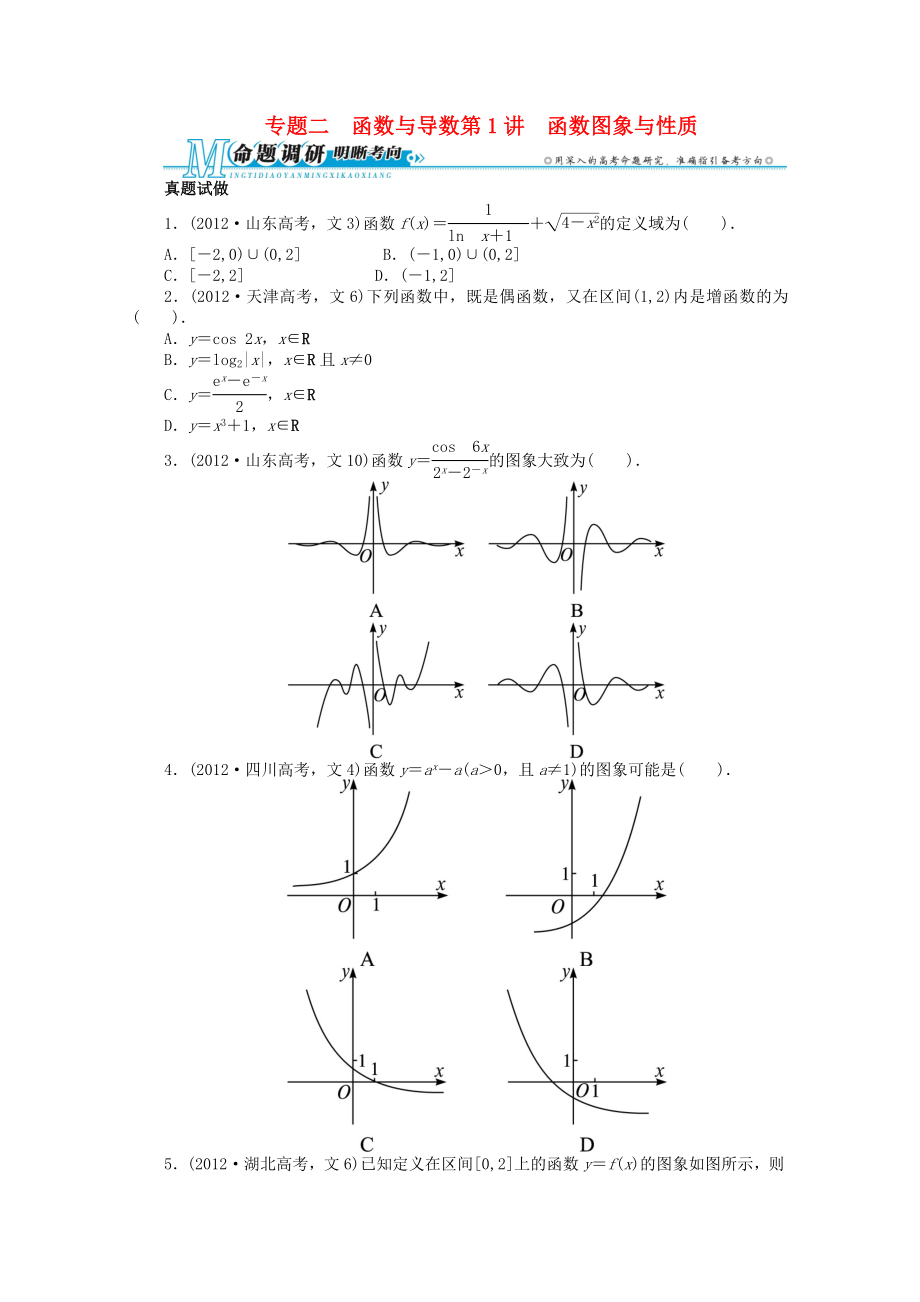 山東省2013年高考數(shù)學(xué)第二輪復(fù)習(xí) 專題二 函數(shù)與導(dǎo)數(shù)第1講 函數(shù)圖象與性質(zhì) 文_第1頁(yè)