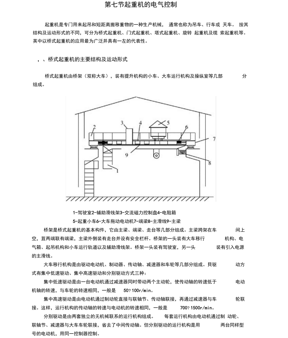 起重机的电气控制_第1页