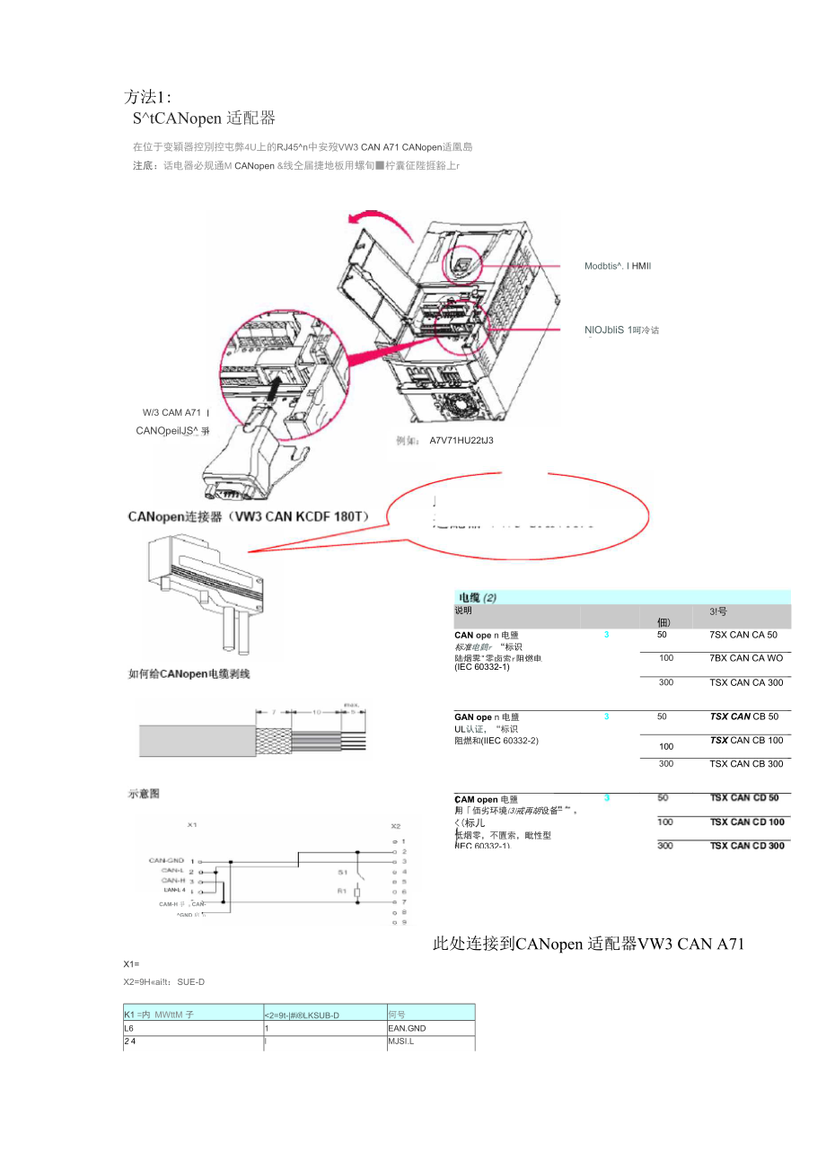 ATV71 CANopen网络连接方法_第1页