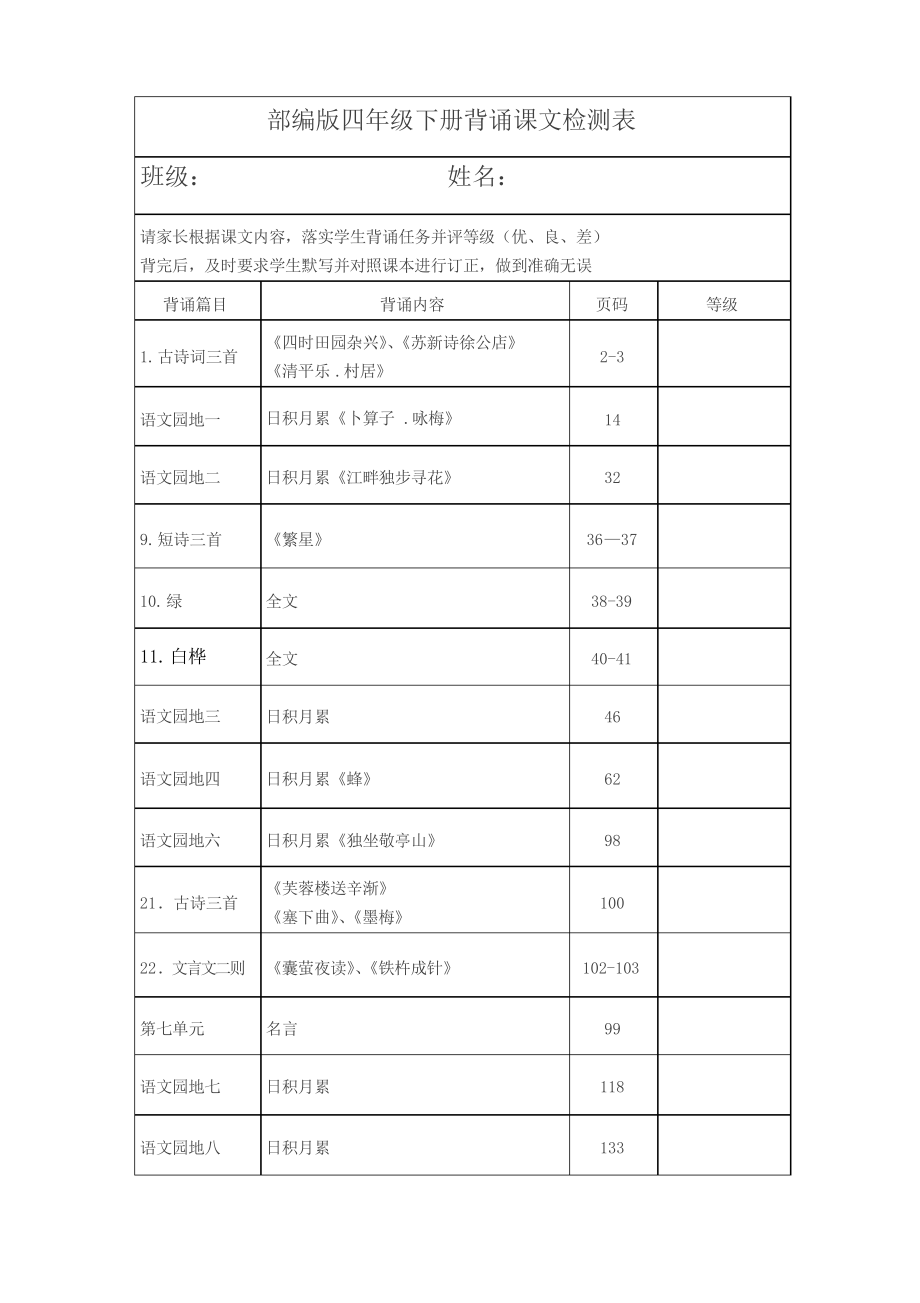 部编版四年级语文下册课文背诵检测表及必背内容_第1页