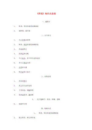 陜西省漢中市陜飛二中高三語文復(fù)習(xí)資料 師說 新人教版