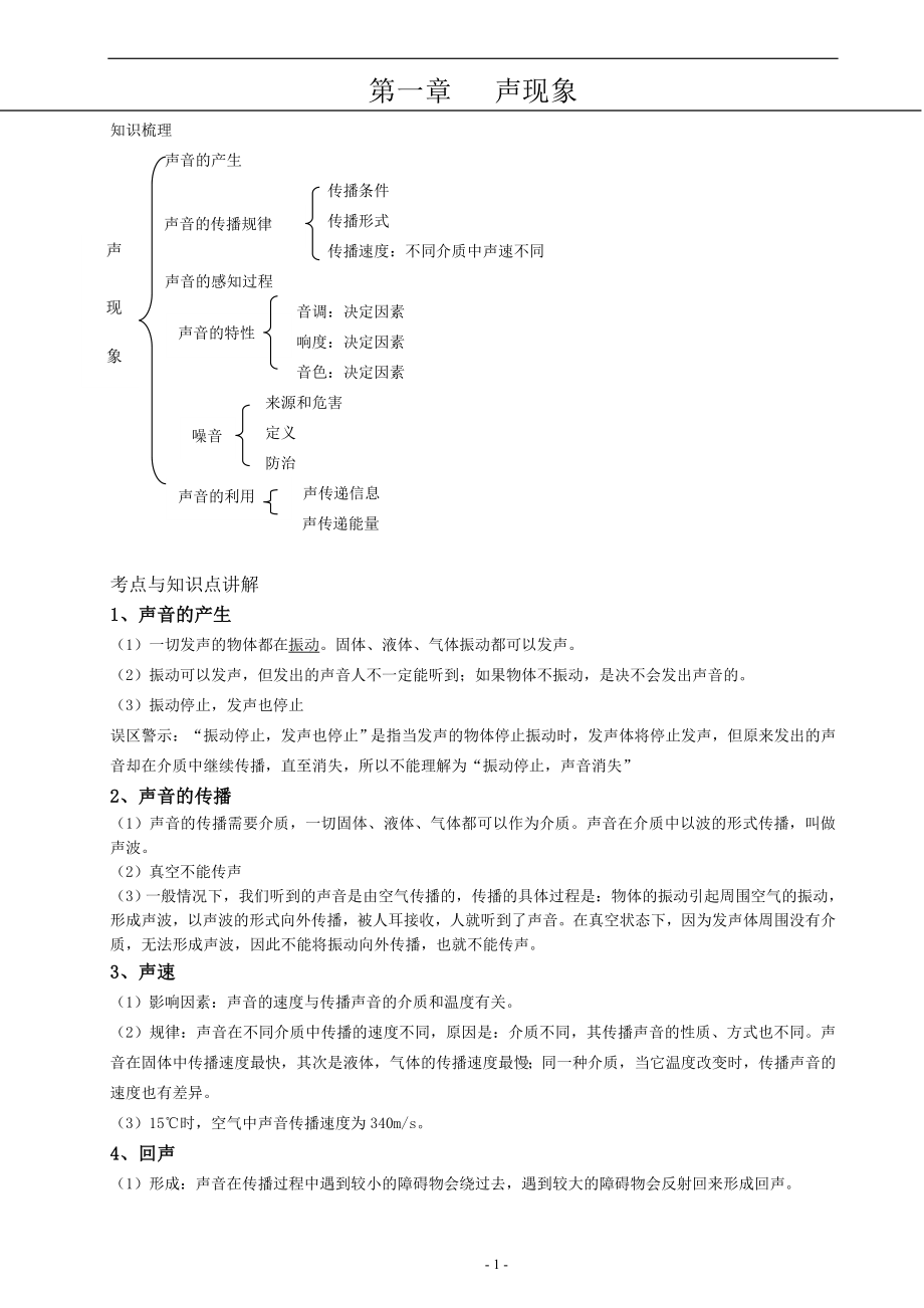 第一章节声现象知识点和历中考题目目_第1页