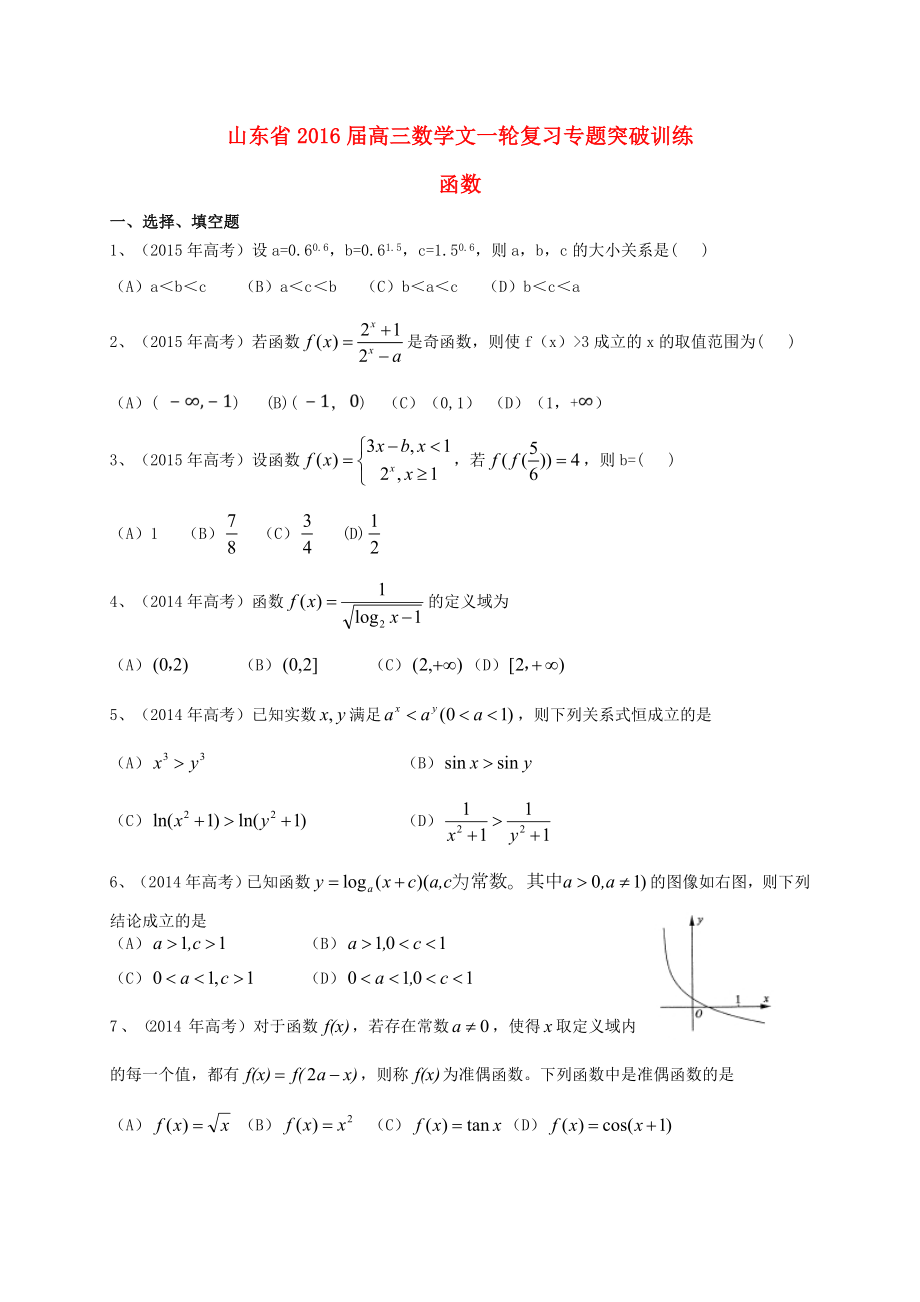 山东省2016届高三数学一轮复习 专题突破训练 函数 文_第1页