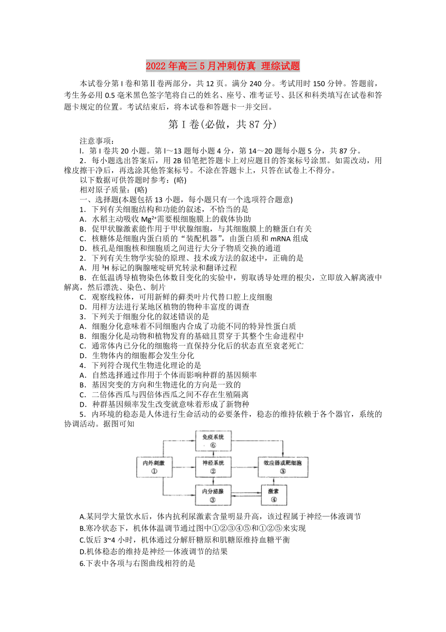 2022年高三5月沖刺仿真 理綜試題_第1頁