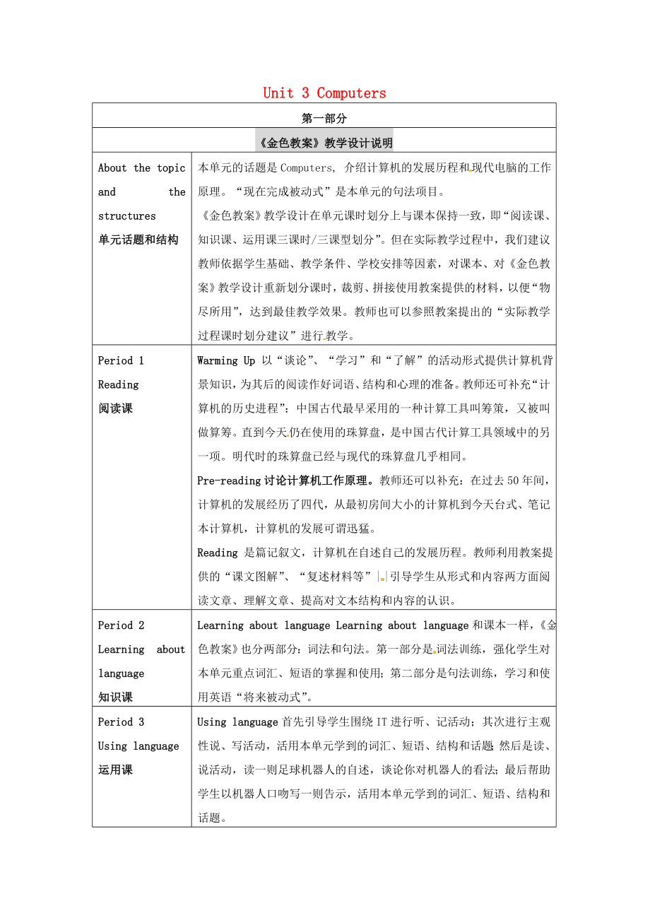 浙江省2013年高中英语 Unit3 Computers教学设计说明 新人教版必修2_第1页