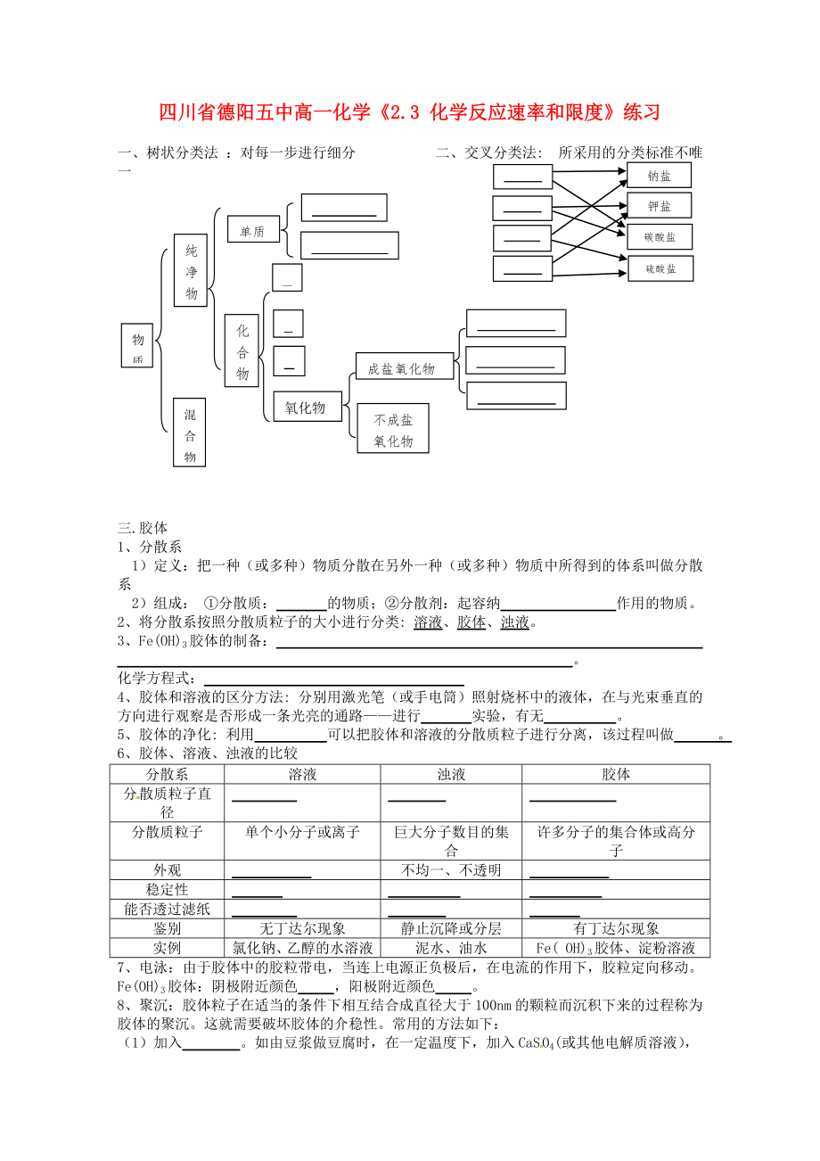 四川省德陽五中高一化學(xué)《第二章 化學(xué)物質(zhì)及其變化》復(fù)習(xí)提綱_第1頁