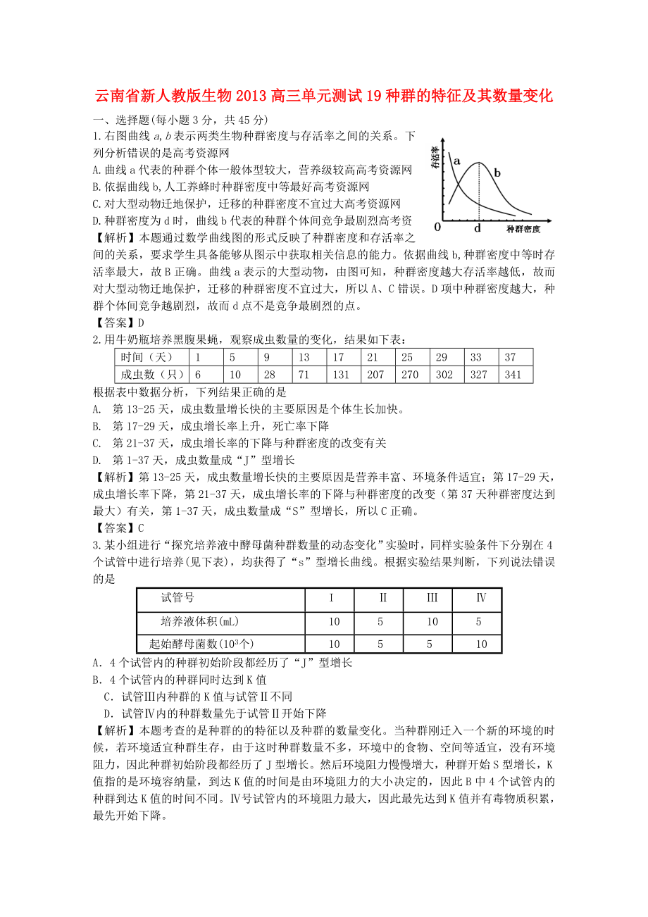 云南省2013年高三生物 單元測(cè)試19《種群的特征及數(shù)量變化》新人教版_第1頁(yè)