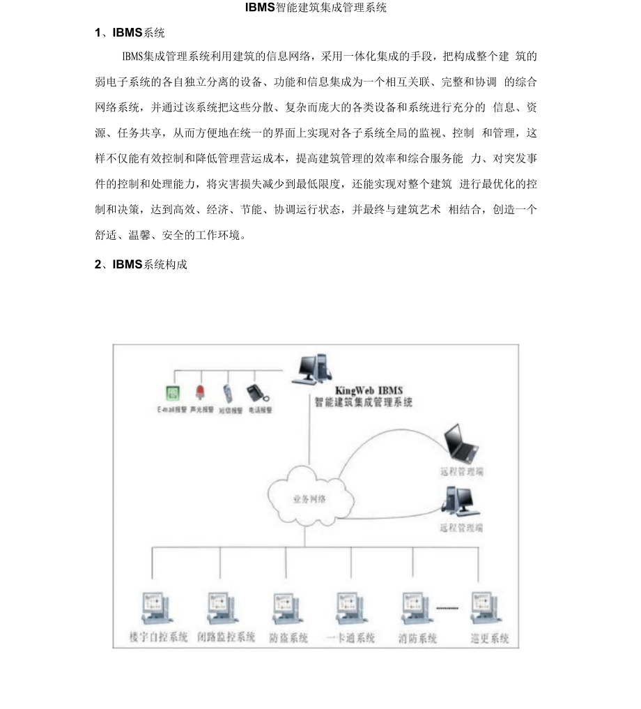 IBMS智能建筑集成管理系统_第1页