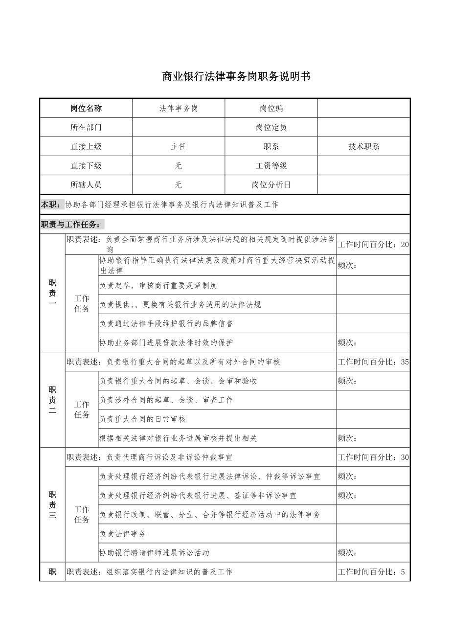 商业银行法律事务岗职务说明书_第1页