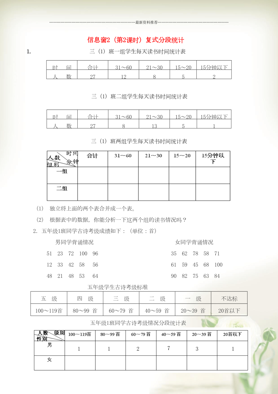 四年級數(shù)學下冊 八 我鍛煉 我健康——平均數(shù) 信息窗2（第2課時）復式分段統(tǒng)計補充練習 青島版六三制(共2頁DOC)_第1頁