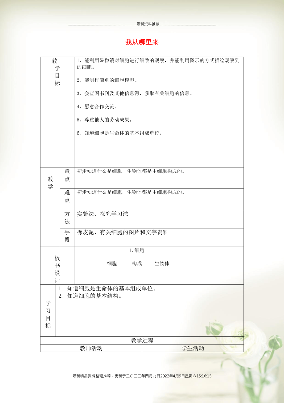 六年級(jí)科學(xué)下冊(cè)《我從哪里來》課時(shí)教案 青島版(共5頁(yè)DOC)_第1頁(yè)