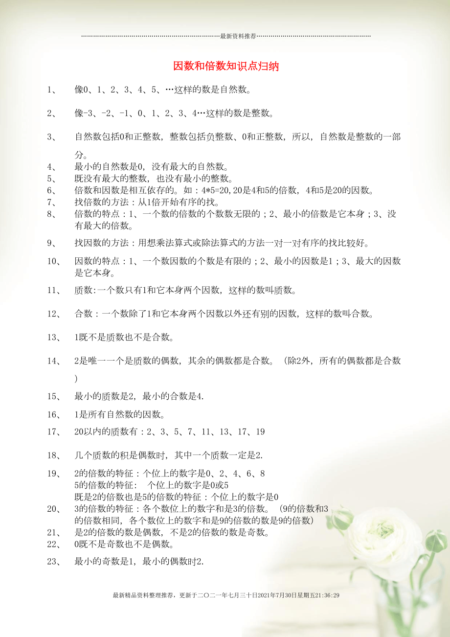 五年級數(shù)學下冊 三 剪紙中的數(shù)學——分數(shù)加減法（一）因數(shù)和倍數(shù)知識點歸納1 青島版六三制(共1頁DOC)_第1頁