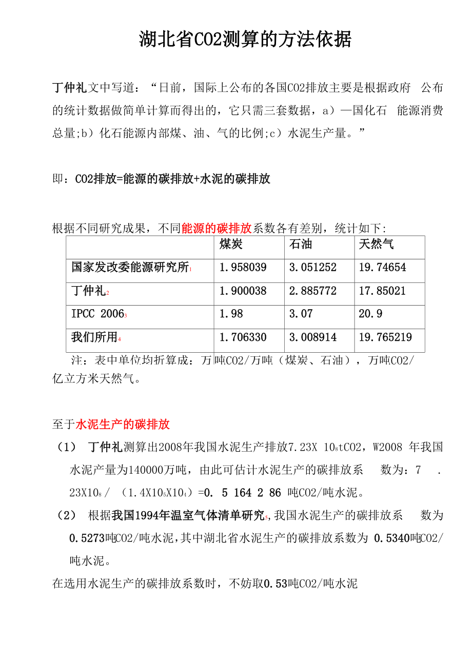 CO2测算的方法依据_第1页