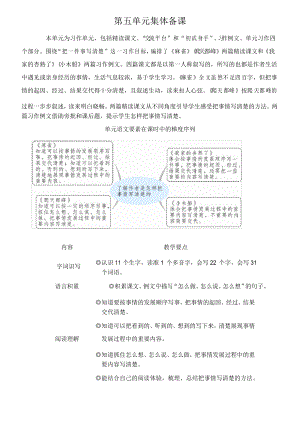 16 麻雀教案(2課時 含反思)