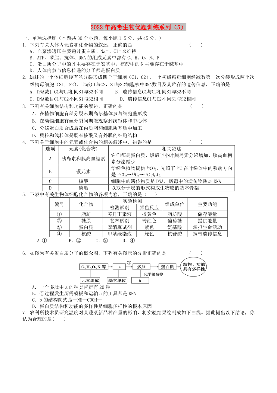 2022年高考生物优题训练系列（5）_第1页