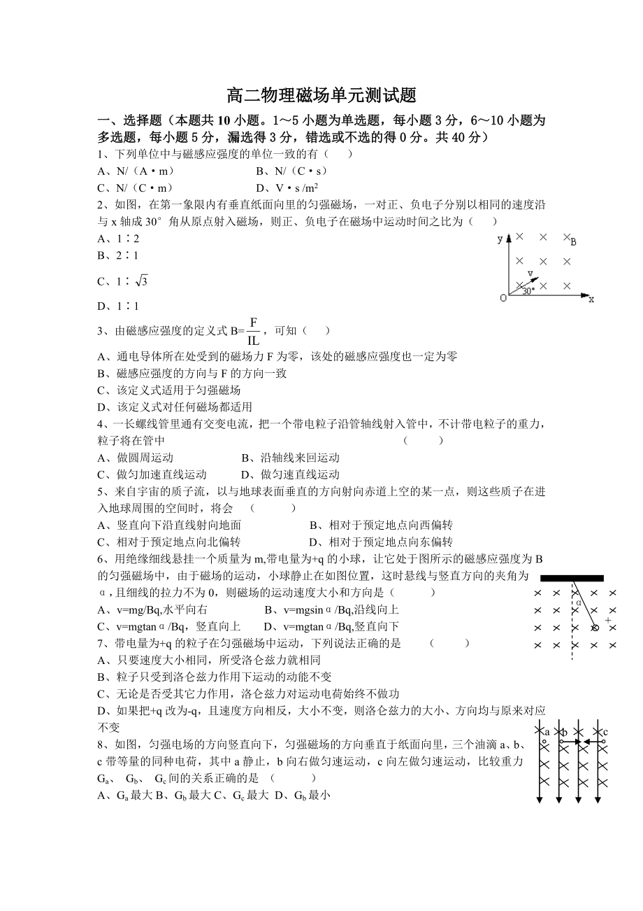 高二物理磁场单元测试题_第1页