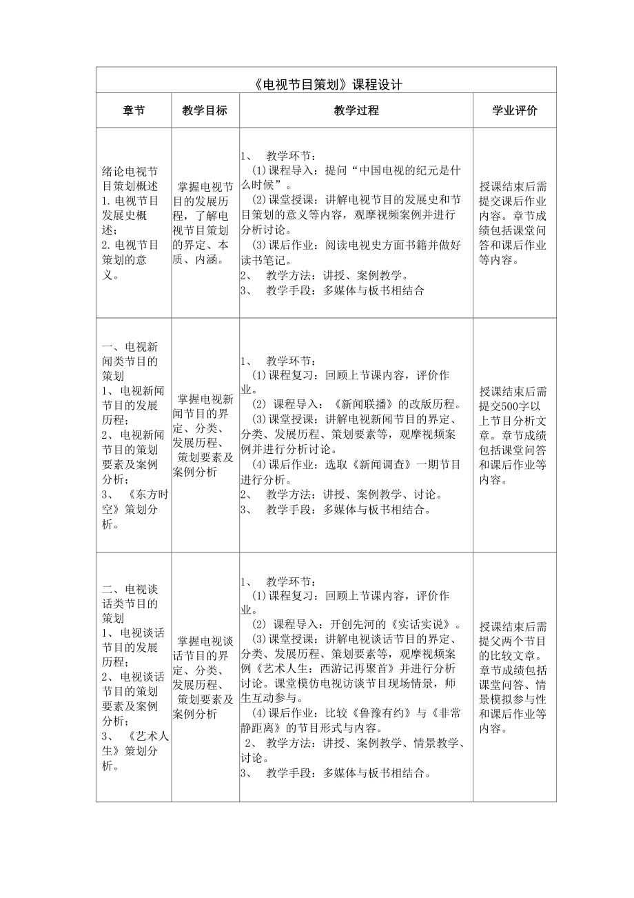 《電視節(jié)目策劃》課程設計_第1頁