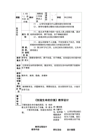 《創(chuàng)造生命的價(jià)值》