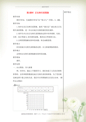 六年級(jí)數(shù)學(xué)下冊(cè) 第4單元 比例 2正比例和反比例第2課時(shí) 正比例關(guān)系圖象教案 新人教版(共8頁(yè)DOC)