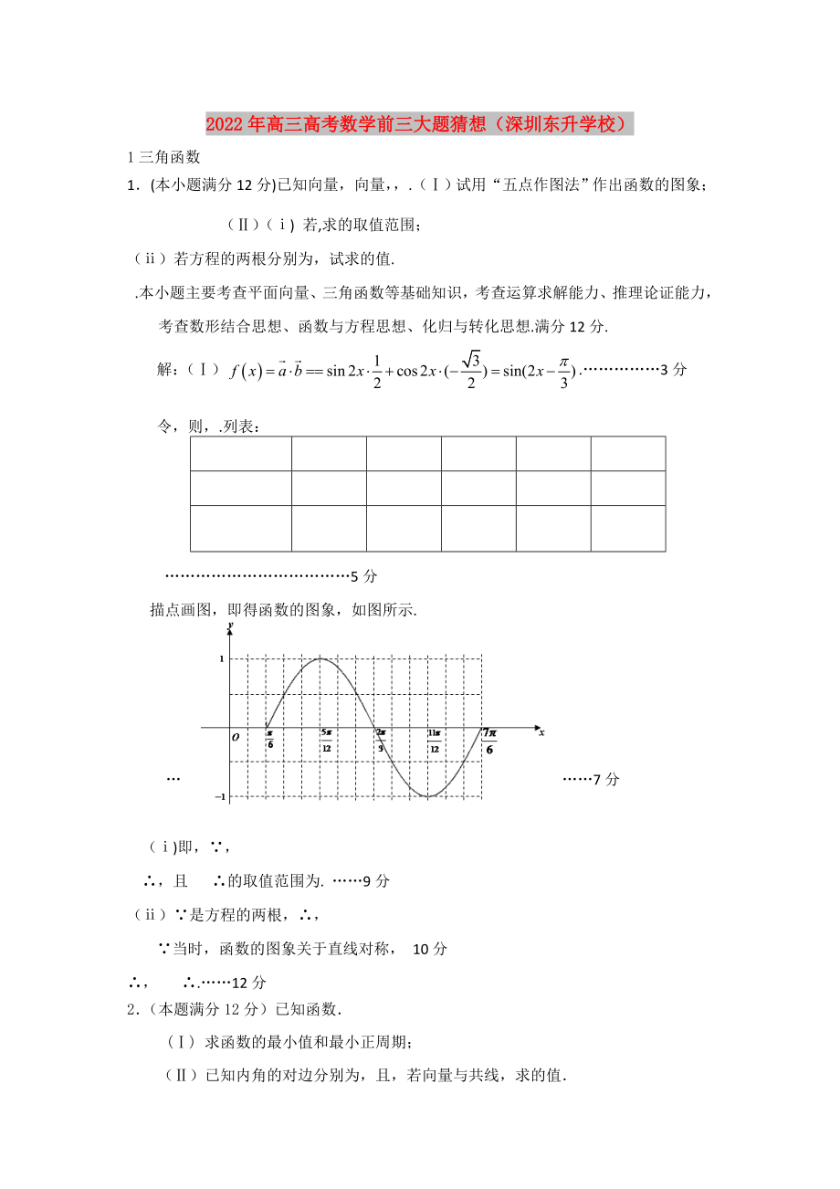 2022年高三高考數(shù)學(xué)前三大題猜想（深圳東升學(xué)校）_第1頁