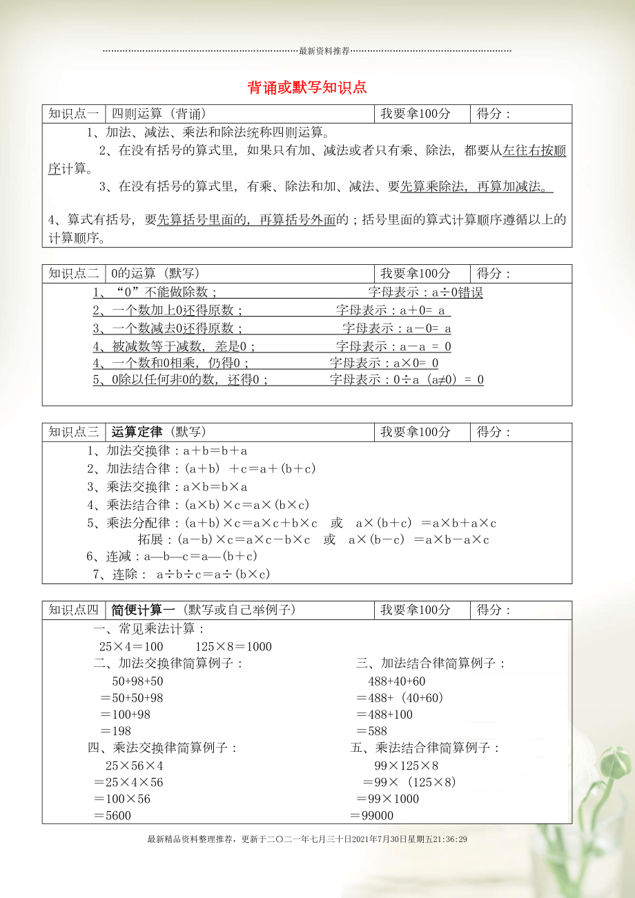 四年级数学下册 单元知识点总结 青岛版六三制(共7页DOC)_第1页