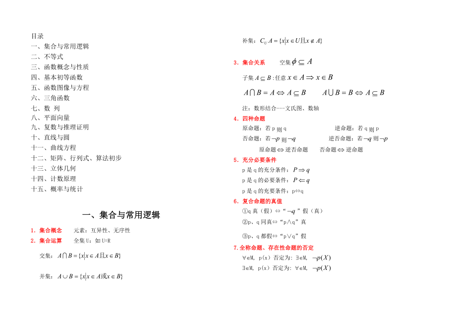 上海教材高中数学知识点总结最全_第1页